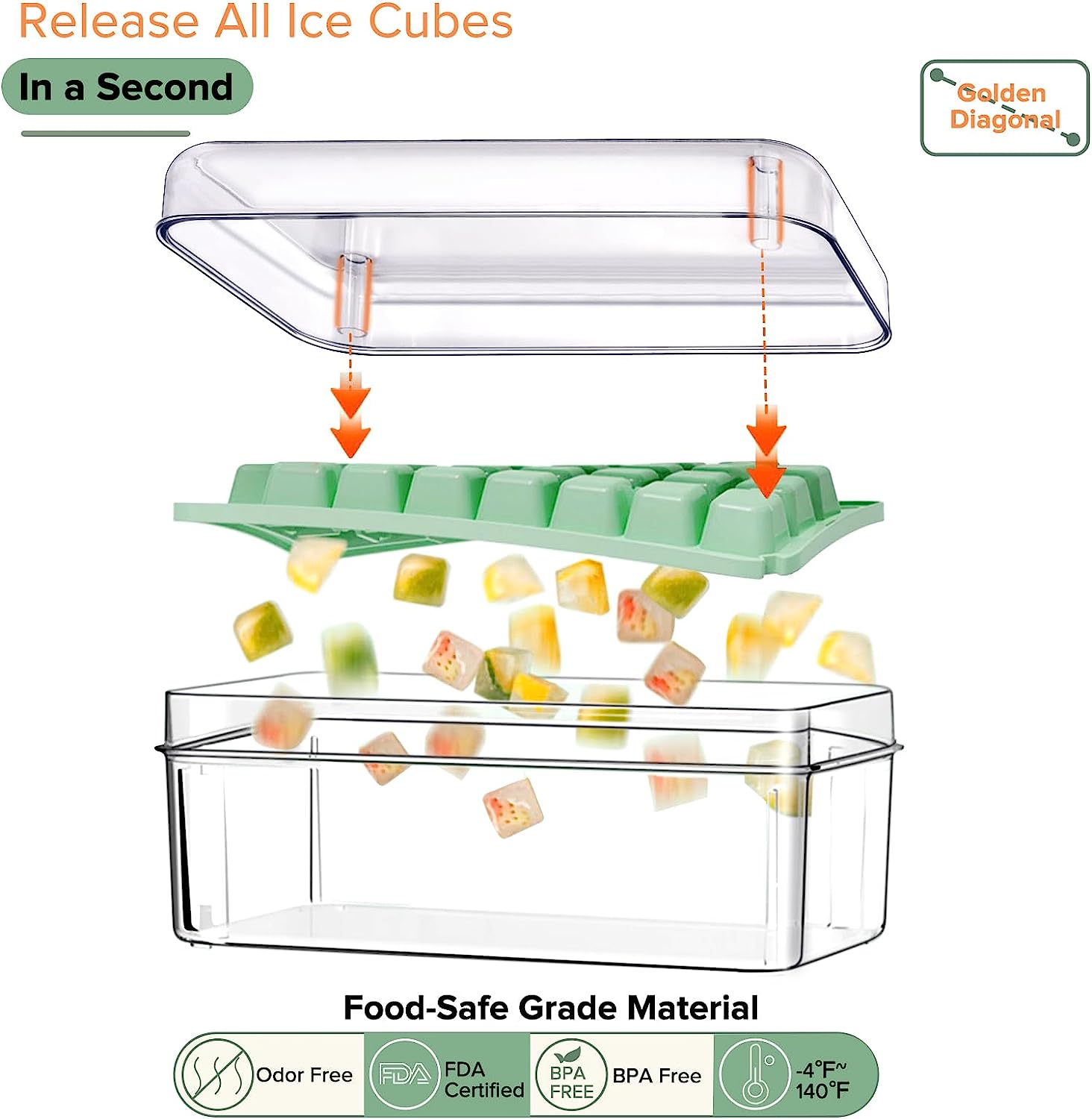 longzon Ice Cube Tray with Lid and Bin