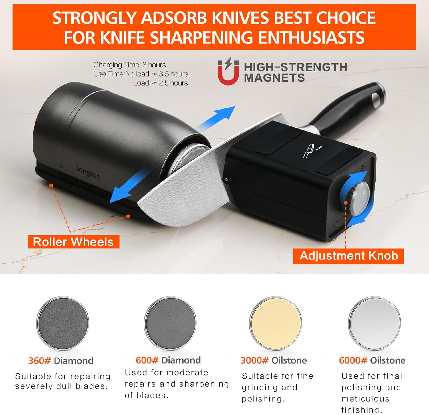 Longzon ZForge - First Electric Rolling Sharpener with Adjustable 10-25° Angles