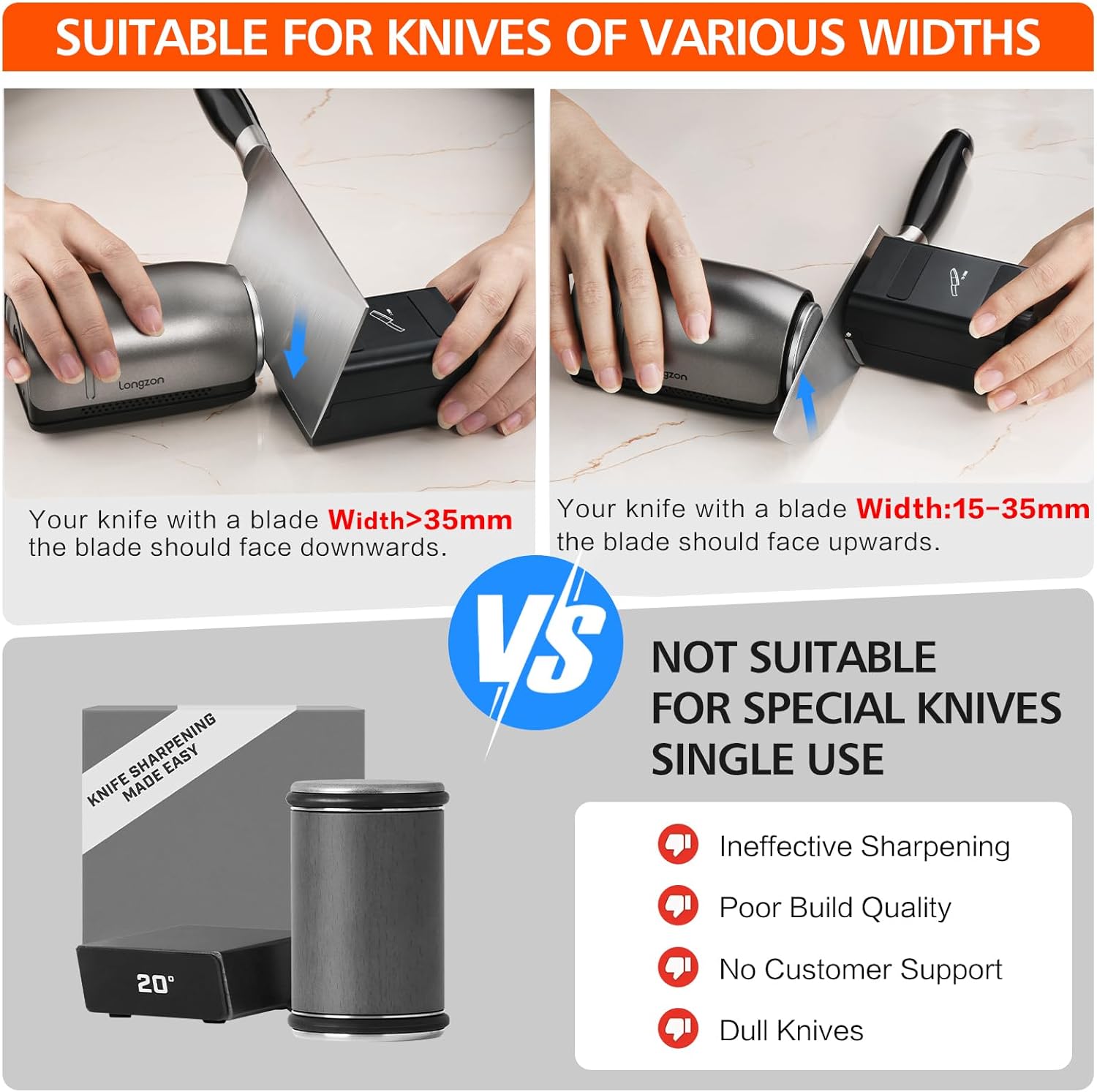 Longzon ZForge - First Electric Rolling Sharpener with Adjustable 10-25° Angles