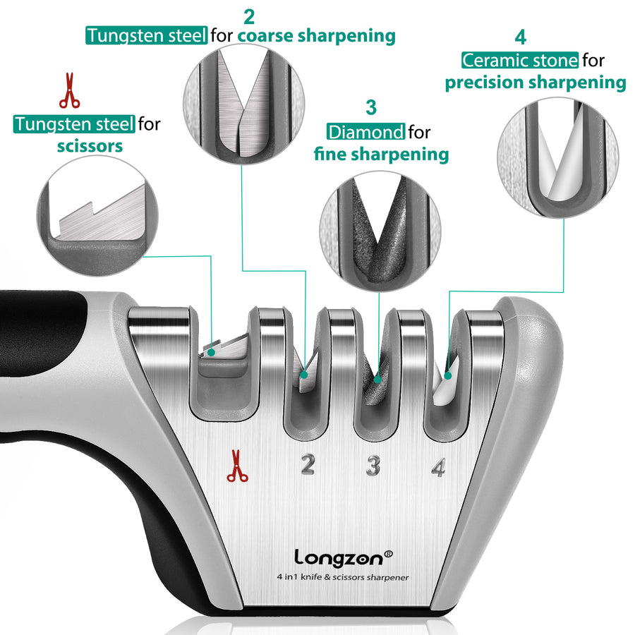 4in1 longzon [4 stage] Knife Sharpener with a Pair of CutResistant